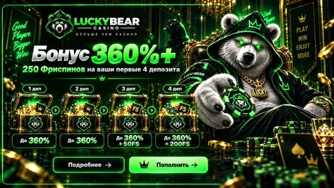 Бонусы Lucky Bear — медведь в капюшоне с подарками